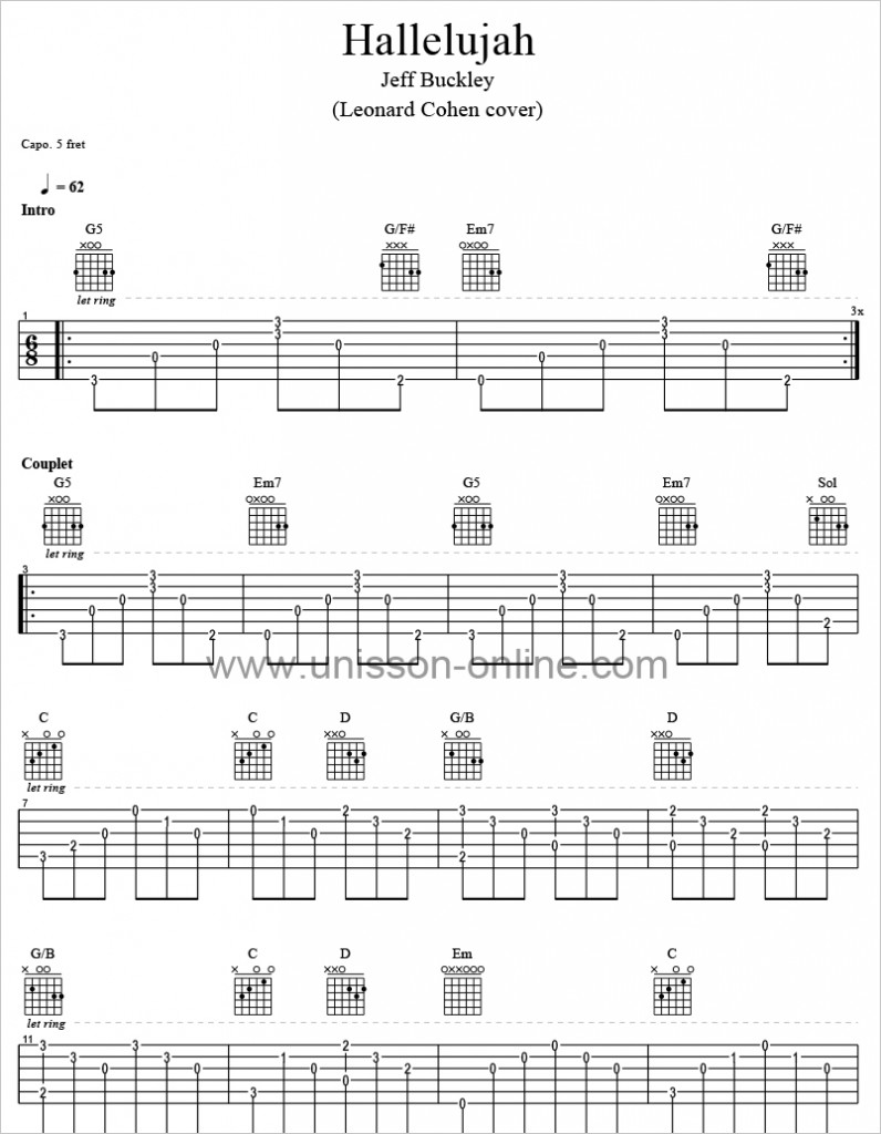 Hallelujah Tab Guitar Pro Jeff Buckley UNISSON ONLINE Hallelujah Tab Guitar Pro Jeff Buckley UNISSON ONLINE