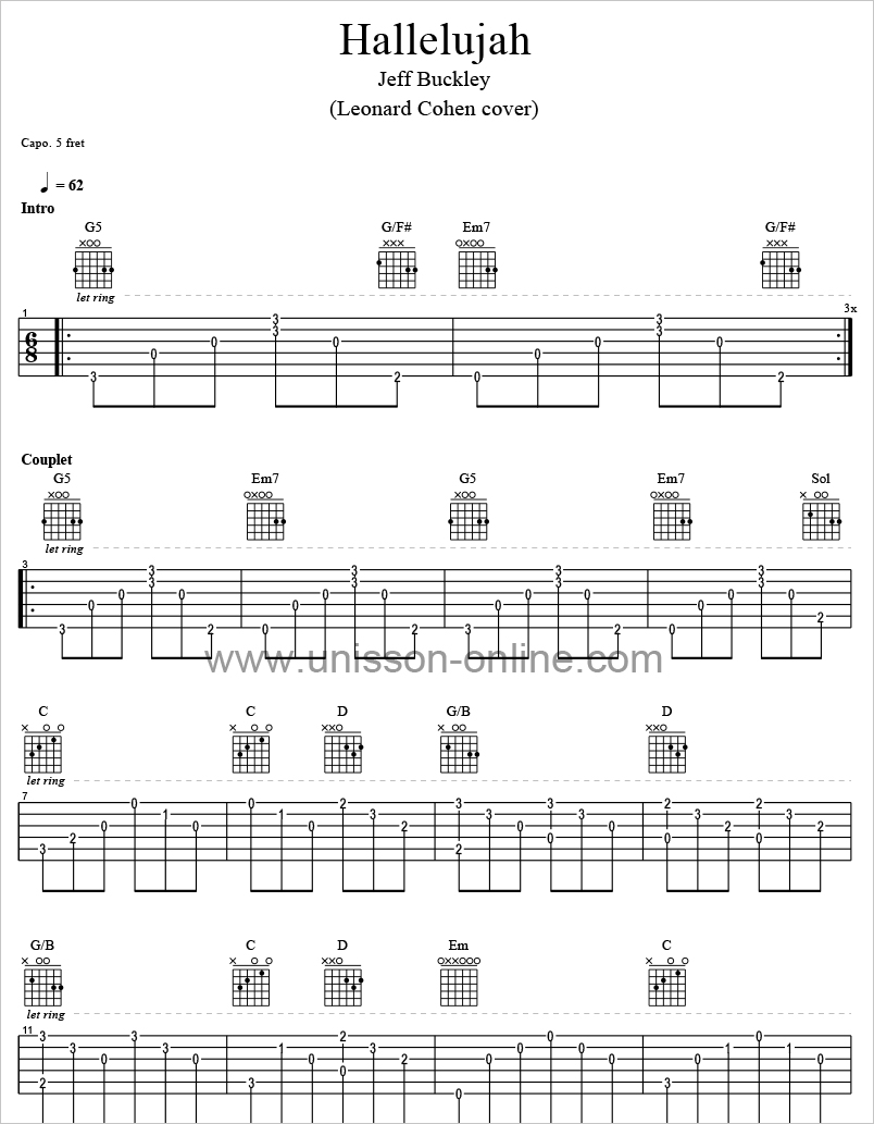 Hallelujah-Jeff-Buckley-Tablature-Guitar-Pro