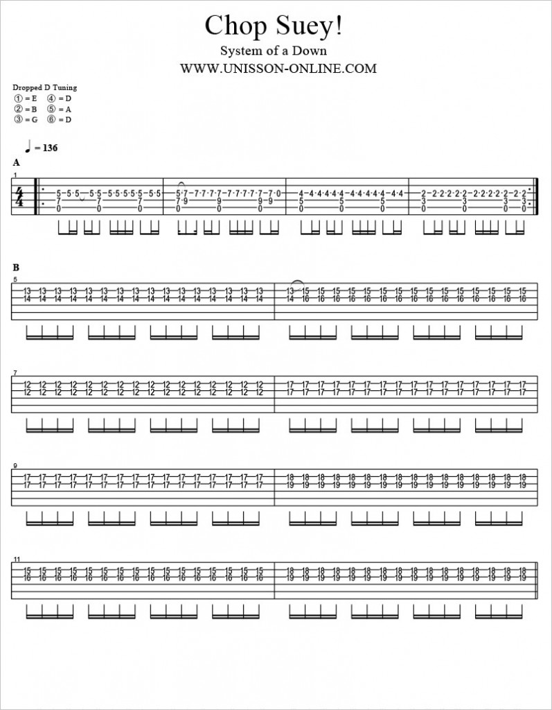 Chop suey Tab Guitar Pro System of a Down UNISSON ONLINE