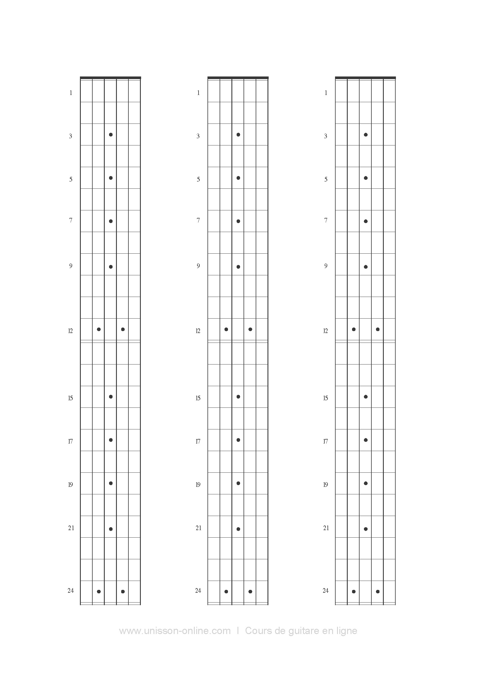 Tablature de guitare vierge à six cordes Téléchargement numérique 8x11 et  A4 -  France